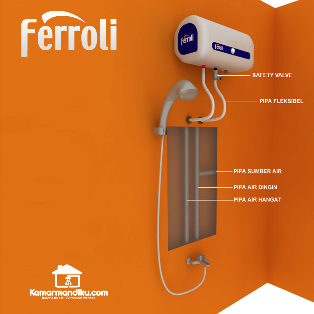kamar-mandiku-cara-pemasangan-water-heater-pemanas-air-yang-benar