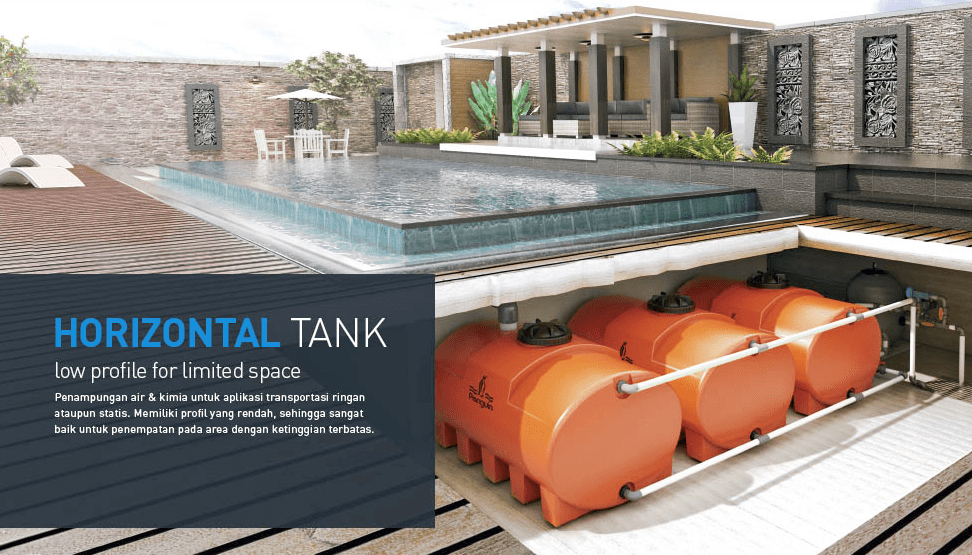 penguin horizontal tank kamarmandiku