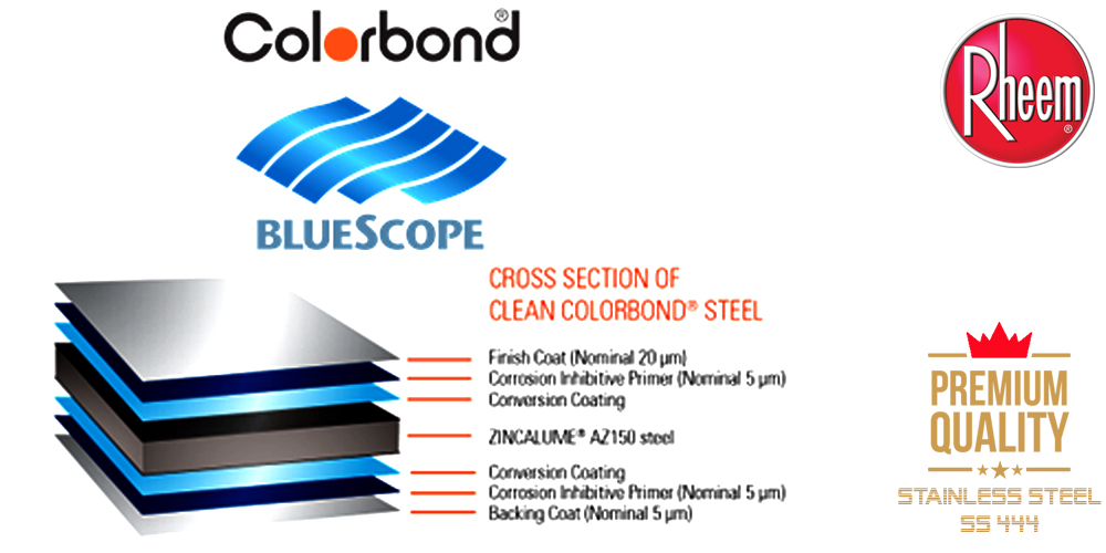 banner-artikel-rheem-solar-water-heater-kamarmandiku-blog-2