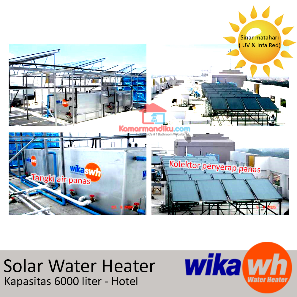 cara-kerja-solar-water-heater-wika-kamarmandiku-blog-hotel-industri