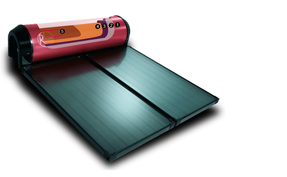 indirect sistem SS rheem kamarmandiku 180 dan 300 liter